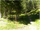 Ristorante Pietofana - Rifugio Ra Valles